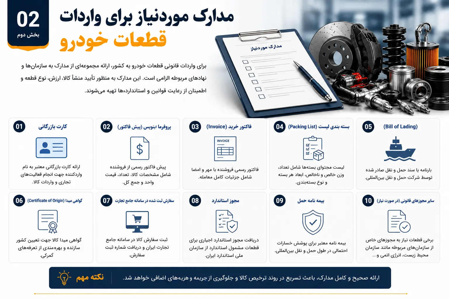 مدارک لازم برای واردات و ترخیص لوازم یدکی خودرو مدارک لازم برای واردات و ترخیص لوازم یدکی خودرو